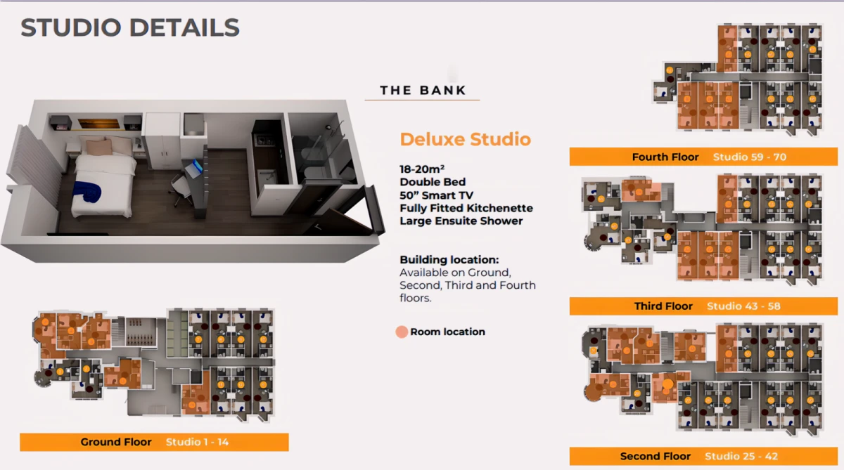 The Bank – Leicester