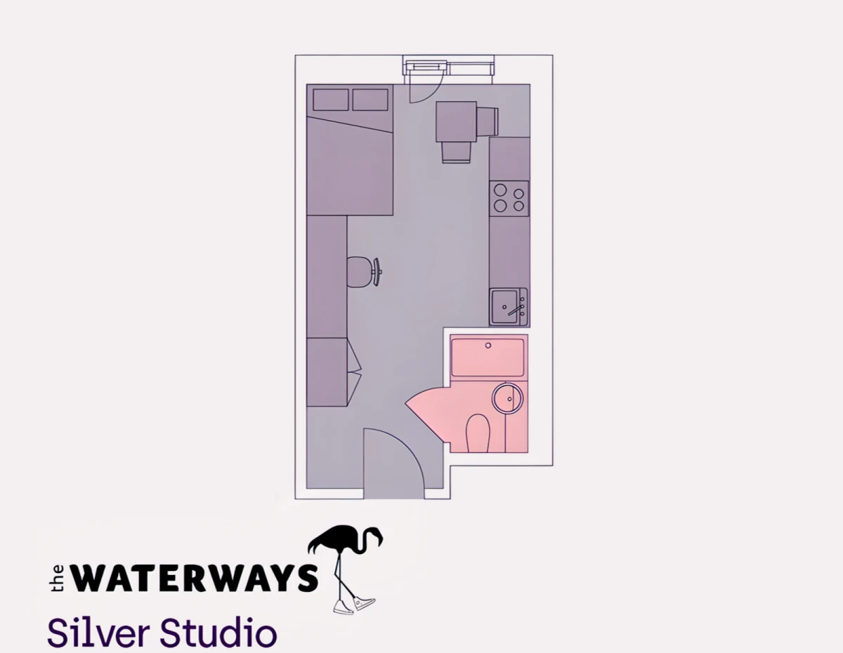 The Waterways