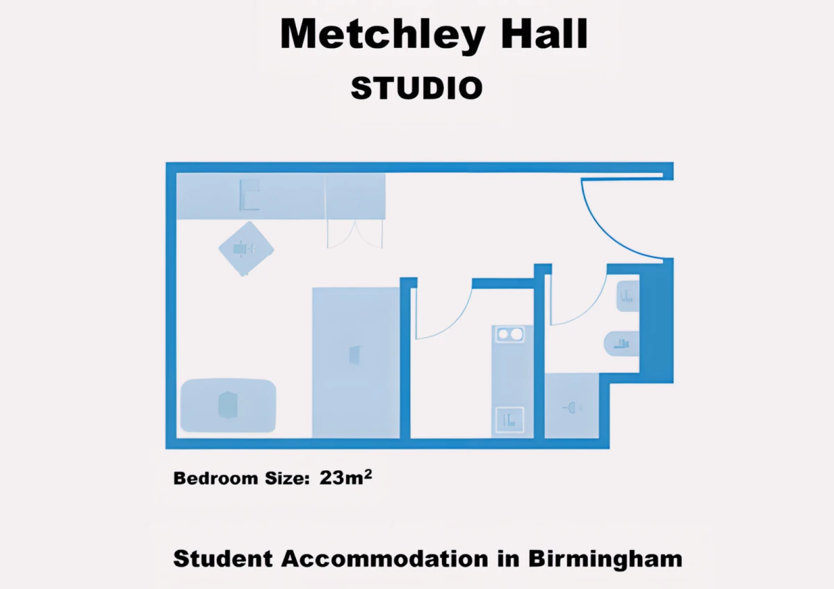 Metchley Hall