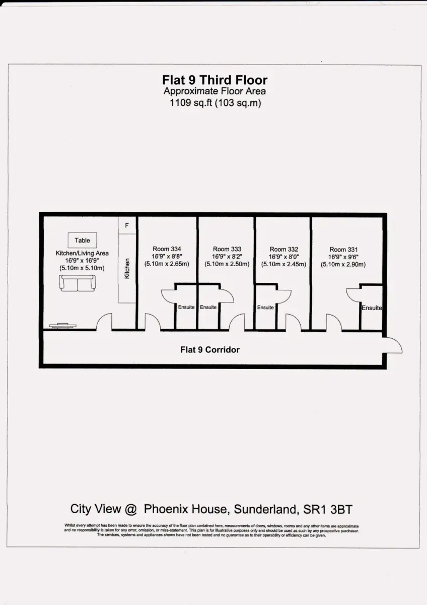 Property resident preview 7