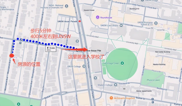 Location
