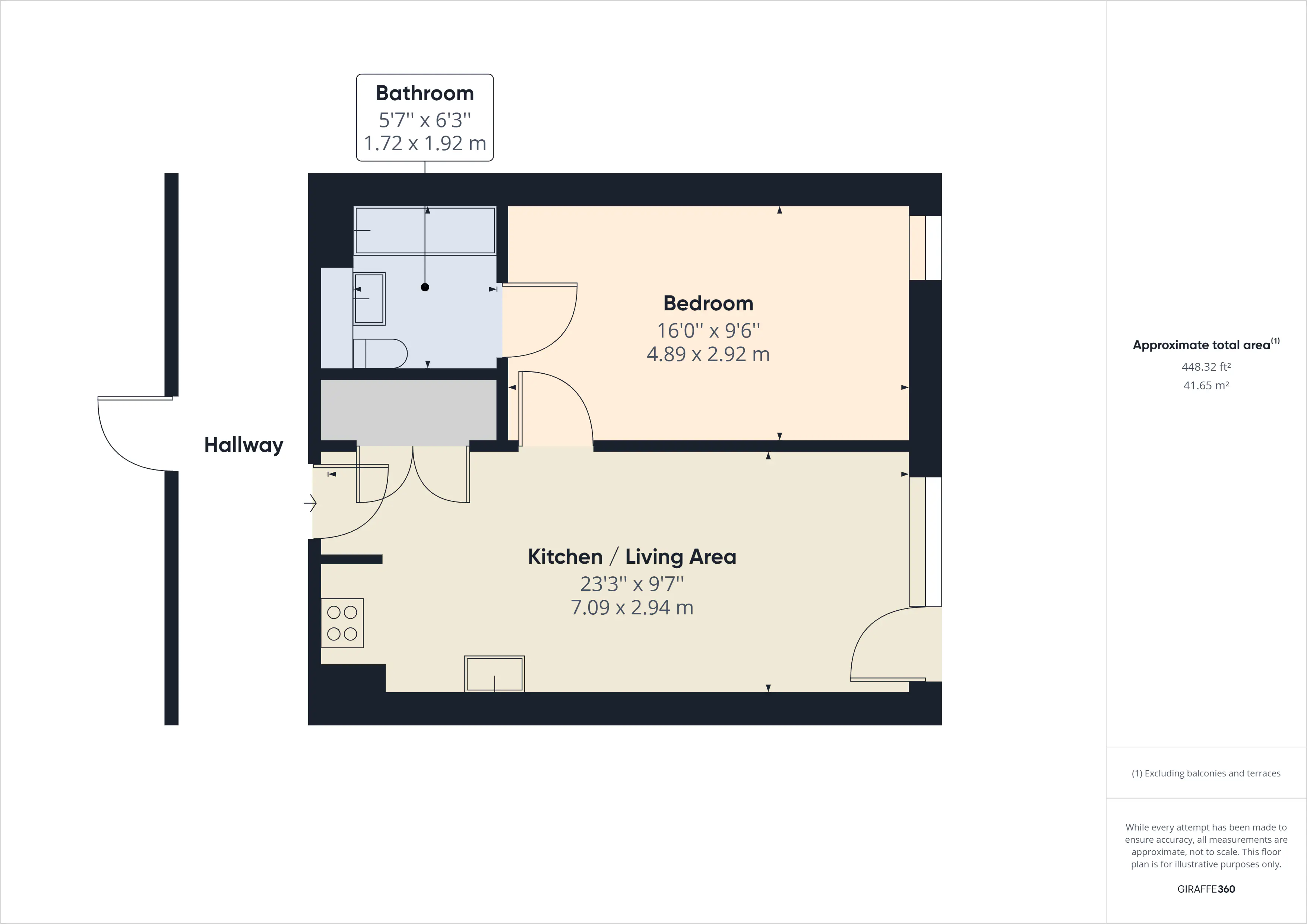 Property resident preview 7