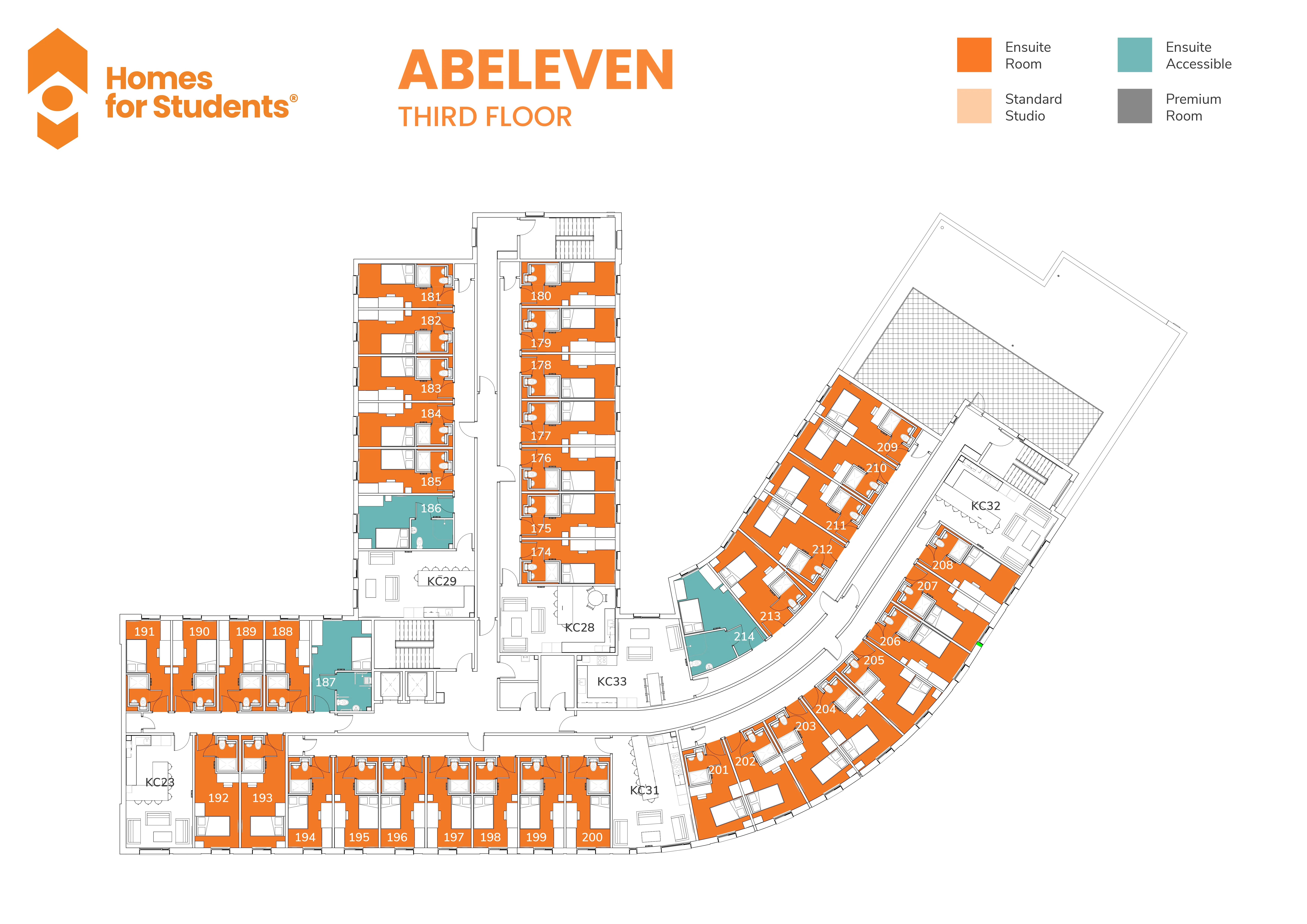 ABeleven